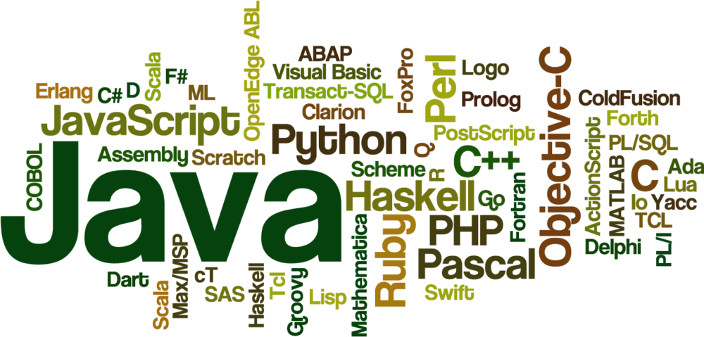 Programação Orientada a Objetos